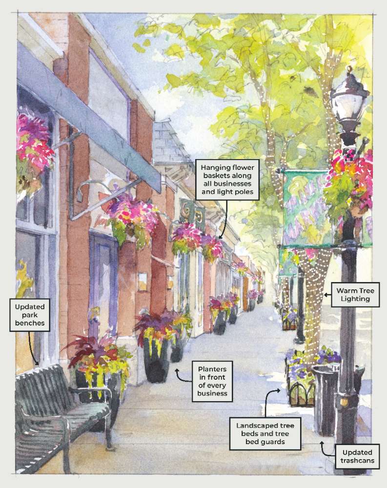 Donate to the North Highland Beautification Project - Phase 2 & 3